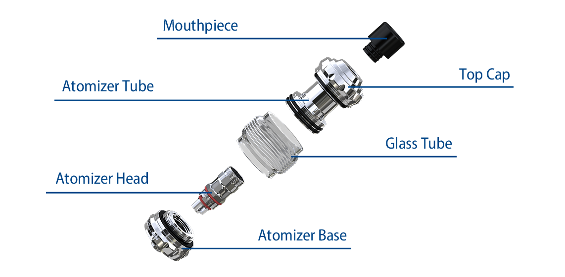 Атомайзер Eleaf Melo 5 4ml